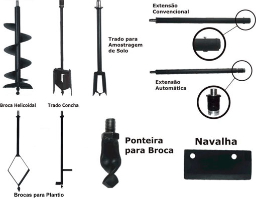 Locação de Perfuradora de Solo